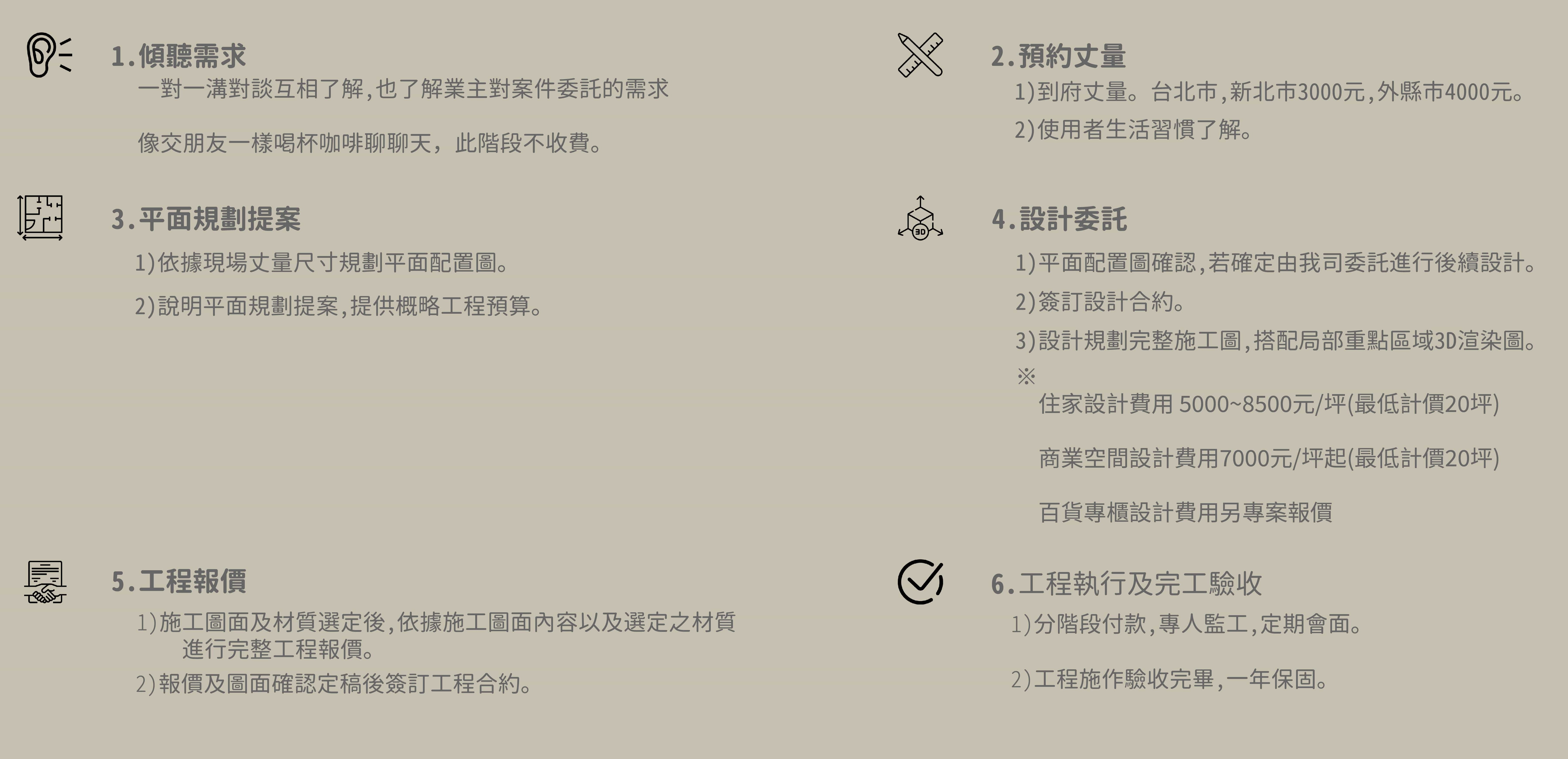 服務流程